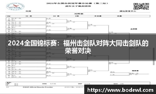 2024全国锦标赛：福州击剑队对阵大同击剑队的荣誉对决