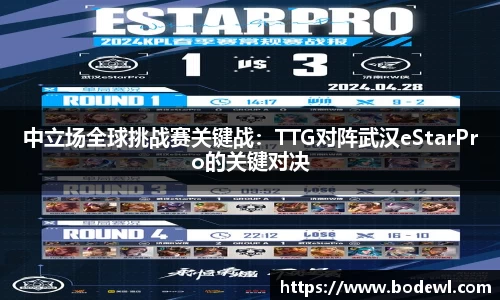 中立场全球挑战赛关键战：TTG对阵武汉eStarPro的关键对决